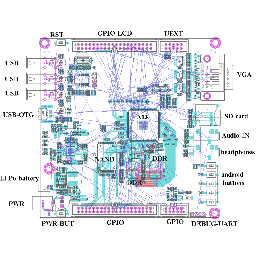a13-olinuxino-brd.png a13-olinuxino-brd.png