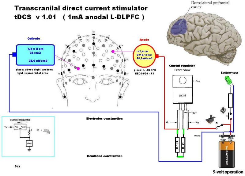 tdcs.jpg