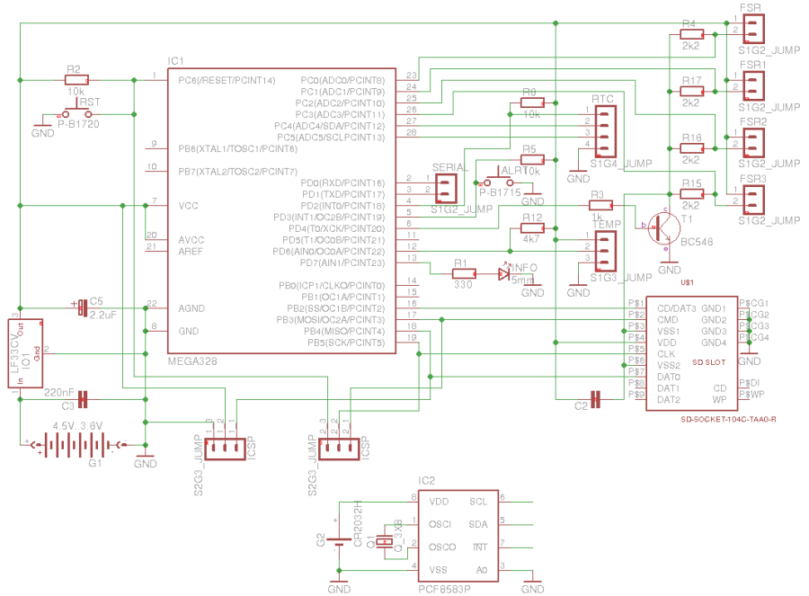 brmhive-schema-v1.png