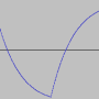 cmos_oscillator_capacitor_voltage.png