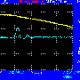 bridge-voltage3.gif