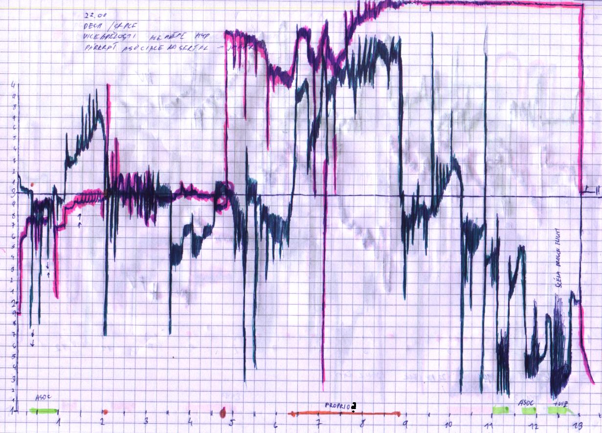 relax_bereath_and_heart_beat_focus_2.jpg